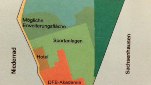 Stadtleben