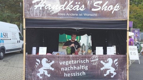 Auf und Zu